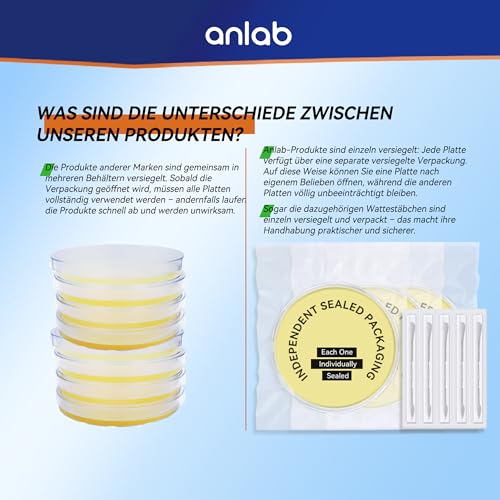 anlab™Mold Test Kit for Home - Do It Yourself Home Mold Detector | Test HVAC System | Home Surfaces | Indoor Air Quality Testing Kit - Identification Guide Included - Sealed Separately (Items of 6) 2