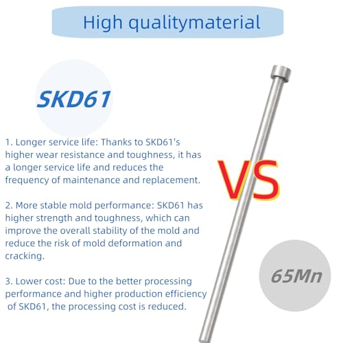 SKD61 Straight Ejector Pins, 5/8" Dia Round Tip Punch 304.8mm (12") Long Silver Gray 1pcs