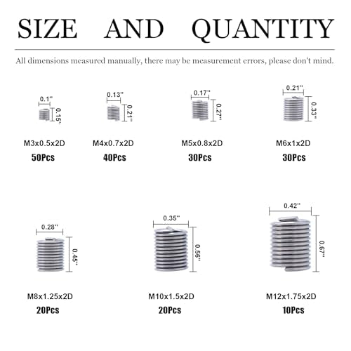 304 Stainless Steel Helical Coiled Metric Thread Repair Kit - 200Pcs Assortment Kit - M3, M4, M5, M6, M8, M10, M12 Wire Screw Sleeve Inserts