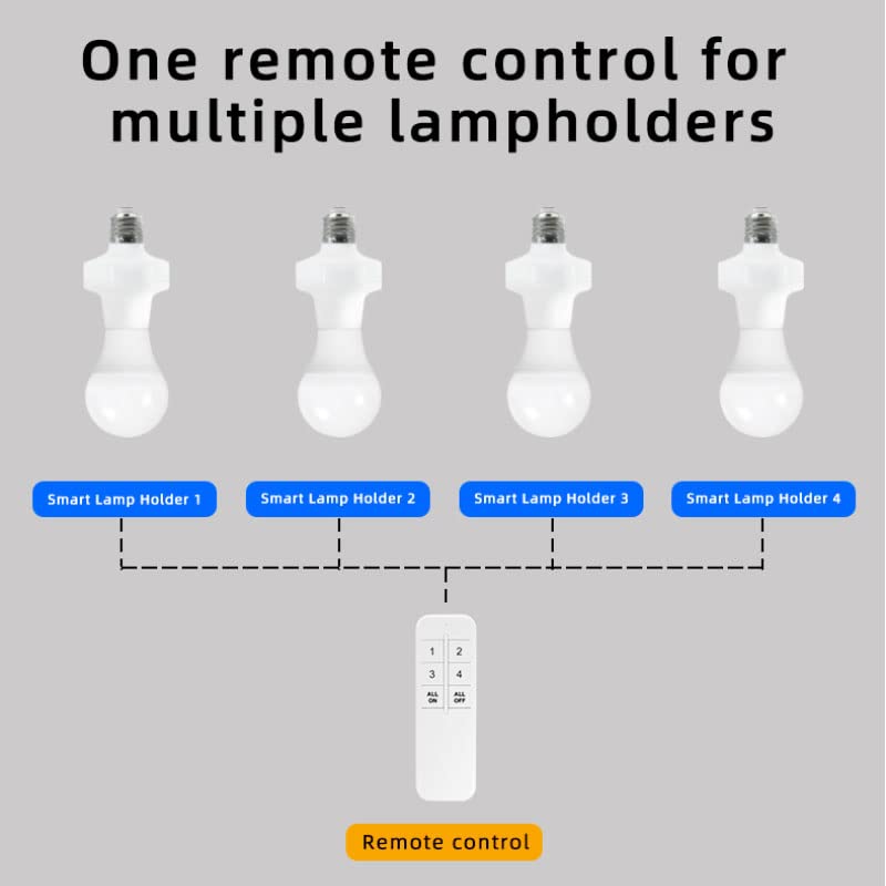QIACHIP Wi-Fi Smart 2.4G Remote Control Light Socket E26 E27 Bulb Socket Adapter, eWeLink APP Remote Timing, Compatible with Alexa and Google 4 x Wifi Socket + 1 transmitter