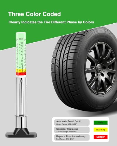 GODESON Tire Tread Depth Gauge, Fluorescent Color-Coded Tire Tread Gauge in 1/32 Inch,Pocket Clip Tyre Wear Depth Measure Tool for Car, Semi Truck, Motorcycle, Glow-in-The-Dark (Pack of 10)