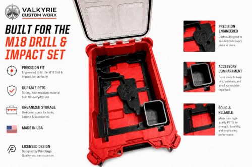 M18 Drill & Impact Driver Gen 4 Compatible Tool Insert | Fits PACKOUT Compact Organizer 48-22-8435 | PETG