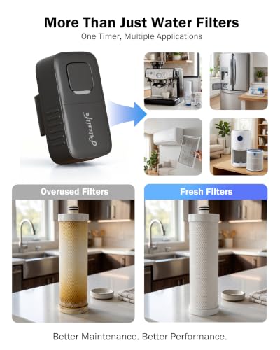 Frizzlife 12-Month Filter Reminder Timer, Filter Replacement Alert for Whole House Water Filters, RO Systems & Appliances, LED Reminder, Auto Countdown, Easy Reset TMR-12M