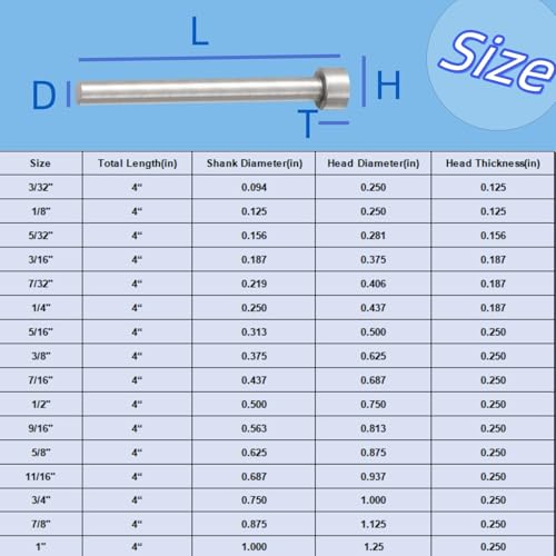 SKD61 Straight Ejector Pins, 9/16" Dia Round Tip Punch 101.6mm (4") Long Silver Gray 2pcs