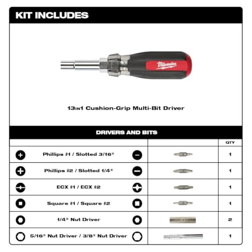 Milwaukee 13-in-1 Cushion Grip Screwdriv