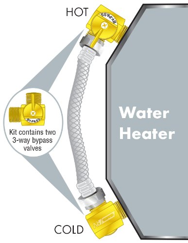Camco Camper/RV Water Heater By-Pass Kit - Designed to By-Pass Camper Water Heater During RV Winterizing - Features 8-Inch Nylon Reinforced Hose with 2 Brass Valves (35953) 8 " By-Pass Kit