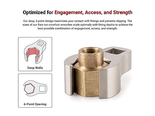 TEKTON 3/8 Inch Drive x 1 Inch 6-Point Flare Nut Crowfoot Wrench | WCF15225 | Made in USA