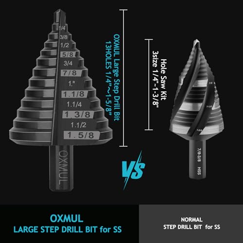 Large Step Drill Bit for Steel,1-5/8",13Hole,M42 Cobalt Step Bit, 1-5/8"