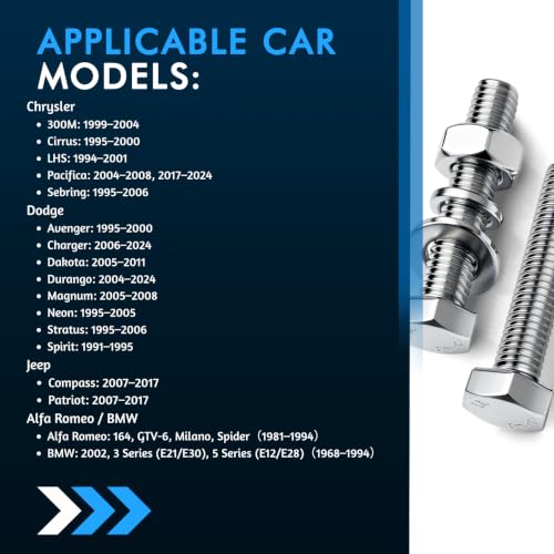 10PCS Wheel Lug Nut M12 x 1.50 for BMW Ford Honda