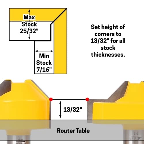 YONICO Joinery Router Bit Set 2 Bit Rabbet Miter 1/2-Inch Shank 15233 2 Bit Rabbeted Miter - 1/2" Shank