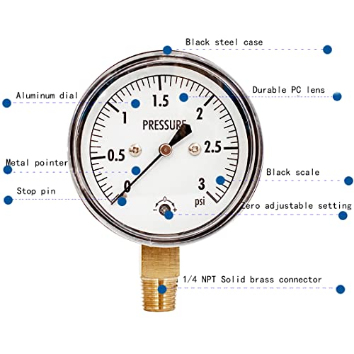 0-3 Psi Low Capsule Pressure Gauge,2-1/2" Dial,1/4" NPT Lower Mount,Zero Adjustment,for Air Gas Water Regulator Pressure Test 2-1/2" 0-3 psi