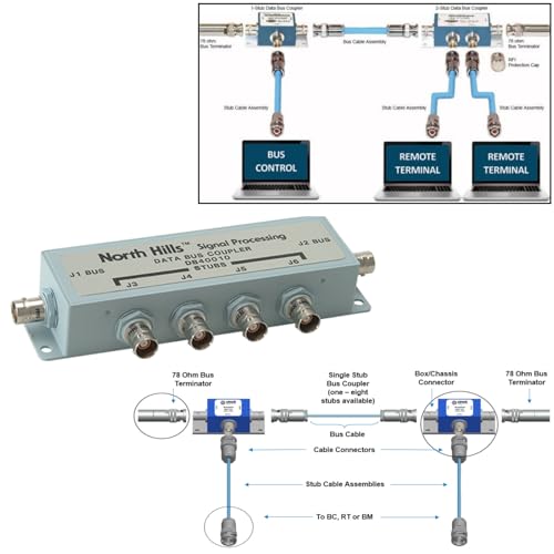 TRB Triax BNC to SMA Cable for 1553 Data Bus Coupler Controller Remote Terminal Aerospace Space Test Measurement Transformer Inductor Application 7m TRB to SMA