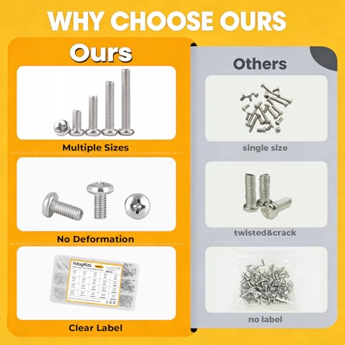 1000pcs Small Screws Kit for Electronics Tiny Screws M1-M3