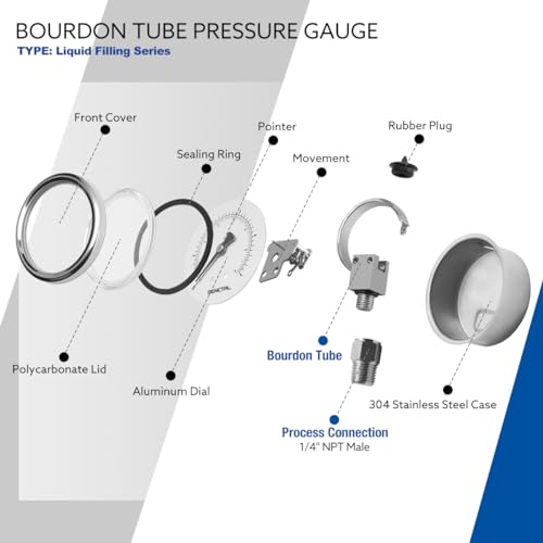SENCTRL 30 inHg Vacuum Liquid Filled Low Pressure Gauge -15-0 Psi Lower Mount (Silicone Oil Filled)