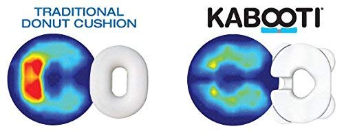 Contour Kabooti Donut Seat Cushion, 3-in-1 Design with Center Cutout for Tailbone Pain, Sciatica and Hemorrhoids Original
