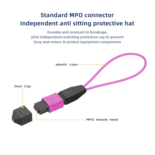 2pack MPO 12-Core OM4 Multimode Fiber Loopback, Pull Ring Design for 10Gb/40Gb/100Gb Network Testing, Data Center & Telecom Maintenance 2pack MPO-12core-OM4