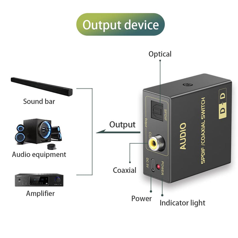 Coaxial to Optical Audio Bi-Directional Converter, Spdif to Coax Converter/Repeater/Splitter, with 1 Spdif Cable