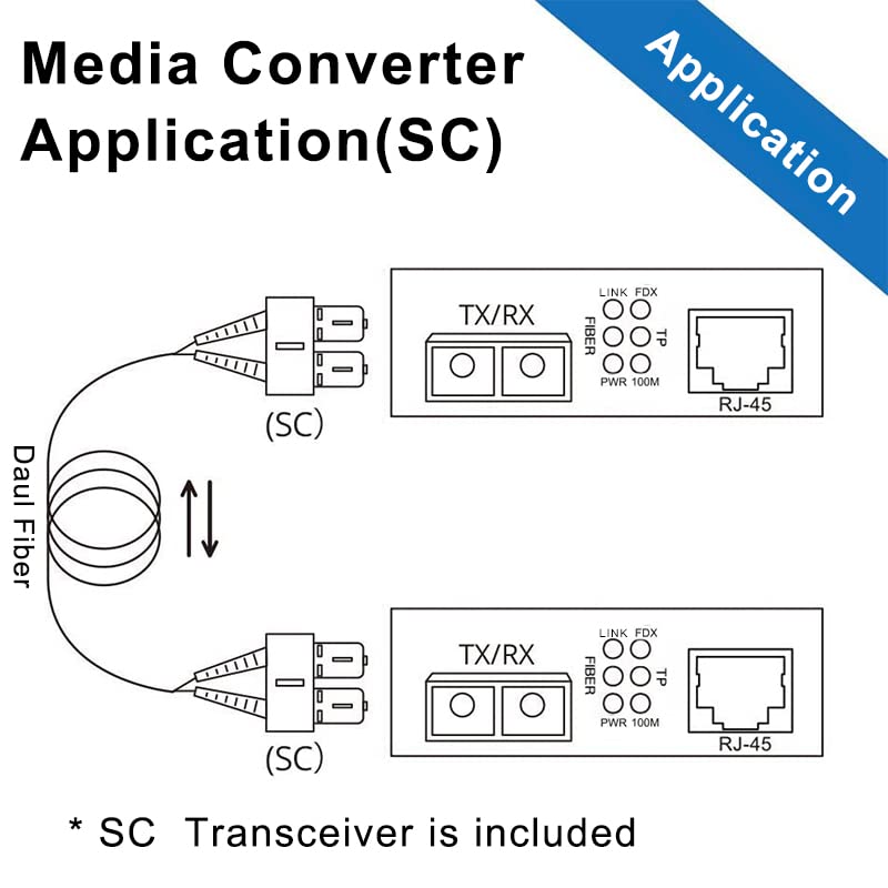 10/100Mbps Fast Ethernet Media Converter, Single-Mode SC Fiber, up to 20km, 10/100Base-TX to 100Base-FX 2 Port | 1x Fiber slot