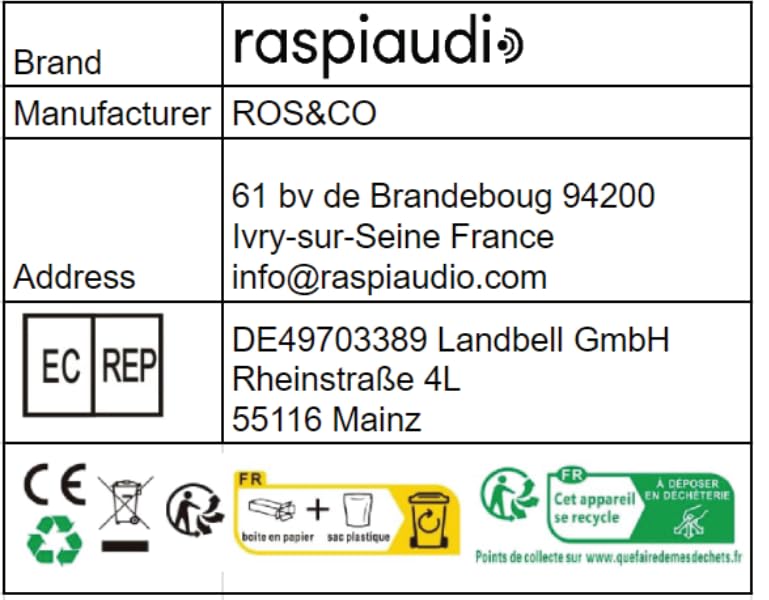 RASPIAUDIO Audio DAC Hat Sound Card for Raspberry PI5 All Models Pi5 / Pi Zero / Pi4/ Pi3B / Pi3B+ / Better Quality Than USB (Ultra++) Plug and Play no Driver blue