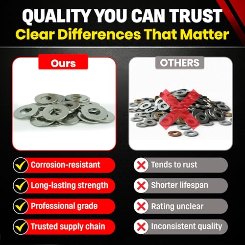 Chenango Supply 5/8" Stainless Steel Flat Washers 5/8 Flat Washer