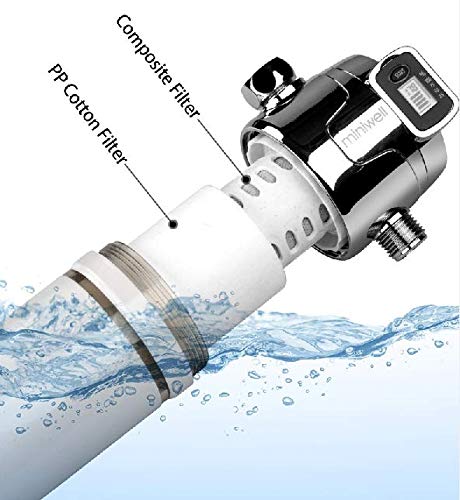 Miniwell Luxury Shower Filter L760 Series (3. Replacement- Filter Combination) 3. Replacement- Filter Combination