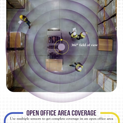 ENERLITES High Bay Ceiling Motion Sensor, Passive Infrared PIR Ceiling Sensor, 360° Field of View, 2800 Sq Ft Coverage, 120-277VAC, Neutral Wire Required, Commercial/Industrial Grade, MPC-50H, White 1 Pack