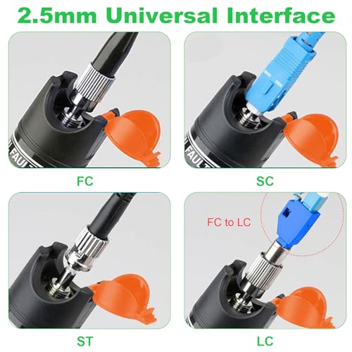 Visual Fault Locator Kit 30KM Fiber Optic Cable Tester Meter