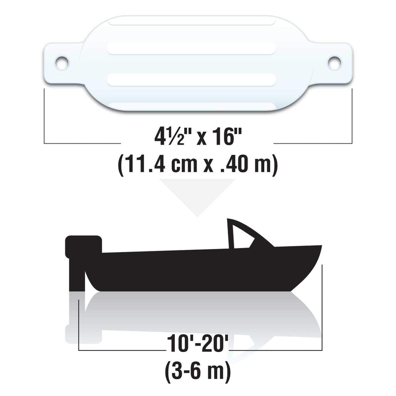 Seachoice Twin Eye Ribbed Inflatable Boat Fender, Various Sizes & Colors White 10'-20' Boat