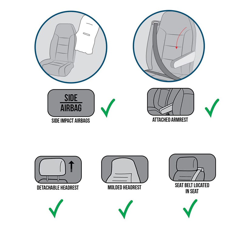 Faux Sheepskin Car Seat Cover, Fluffy Fuzzy Premium Comfortable Soft Auto Seat Cushion for Automotive Interior Accessories Universal Fits Most Car SUV Truck Minivan, Women Car Decor 1pc (White) White