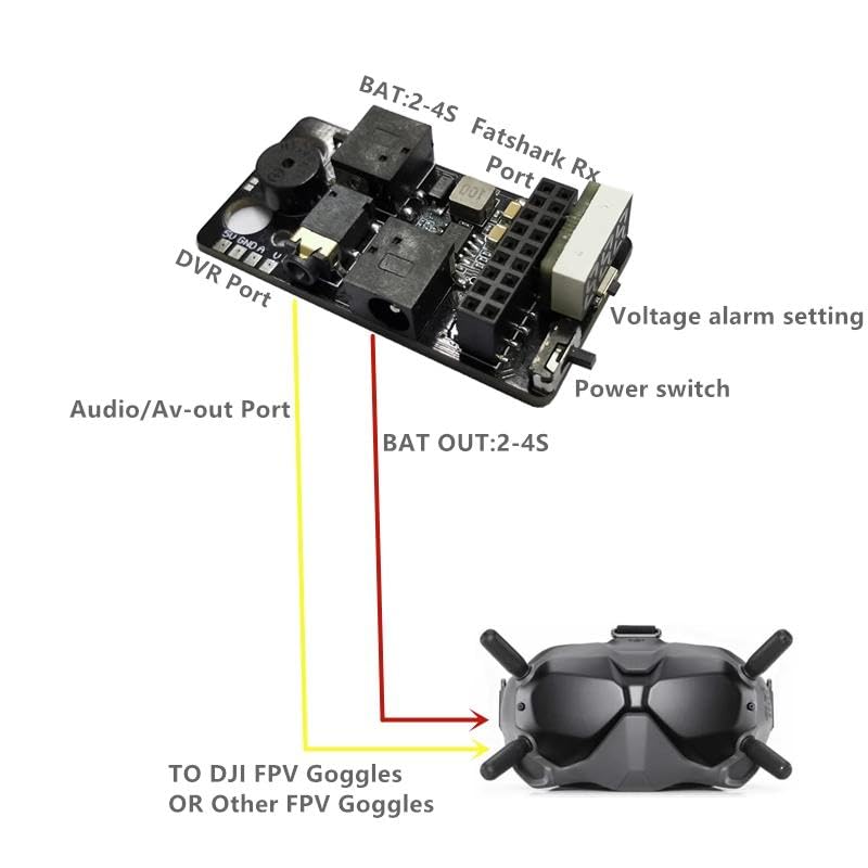 5.8G Analog to Digital FPV Receiver Module Adapter Board with Voltage Alarm Function for DJI FPV Goggles Fatshark RapidFire Furious True-D Module (V3.0 Plus)