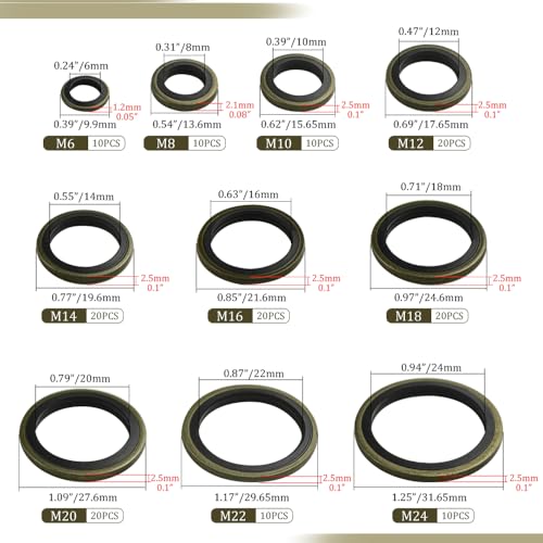150Pcs 8 Kinds Bonded Seal Washer Assortment Kit M6 M8 M10 M12 M14 M16 M18 M20 Metal Rubber Gasket Washer Box for Plumbing Automotive Mechanical Cylinder Repairs