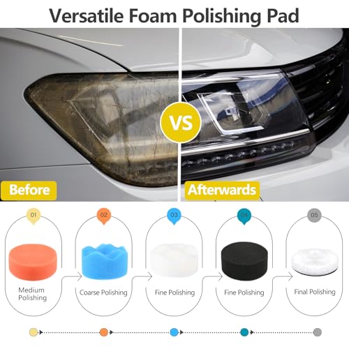 193 Pcs 3 Inch Sanding Discs, Headlight Restoration Polishing Kit 193Pcs 80-10000 Grit