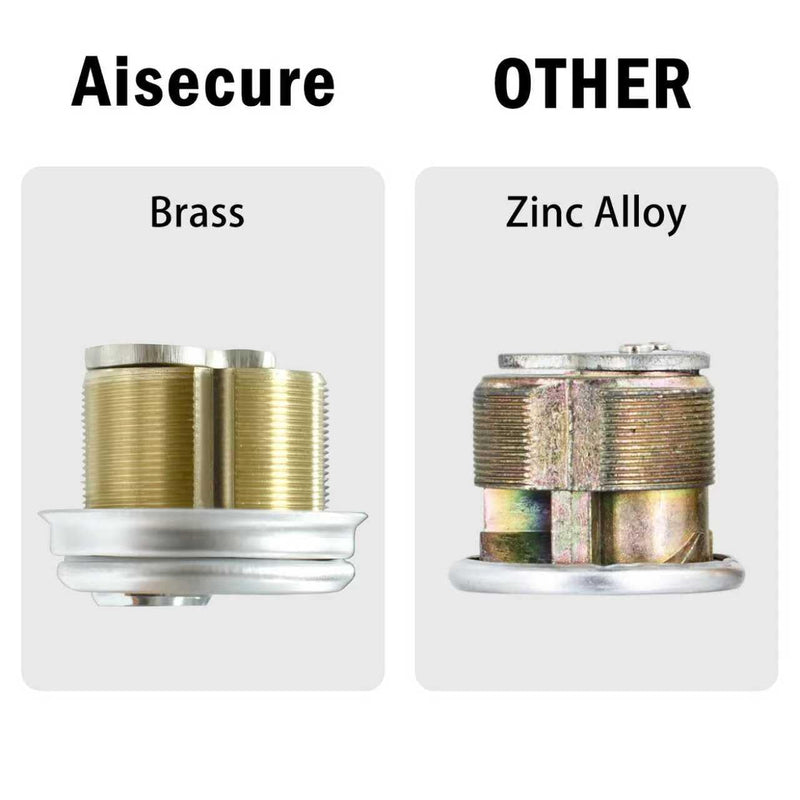 Brass Mortise Cylinder Lock Commercial storefront Door Lock Mortise cylinders Compatible with Adams Rite Kawneer and Vistawall deadbolts Comes in 2-Pack Silver with Matching Keys 1 Set,Keyed Both Sides