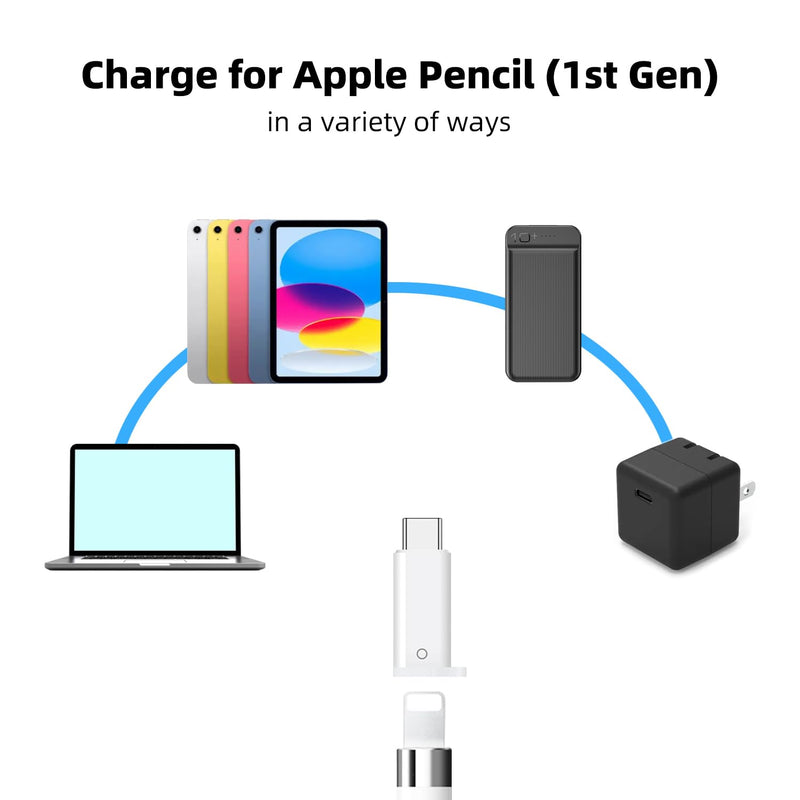 AreMe USB-C to Pencil (1st Generation) Adapter, White | Type C Male to Pencil Adapter for Apple iPad 10th/11th A16 2025 Gen, USB C Pencil Charging Dongle Connector