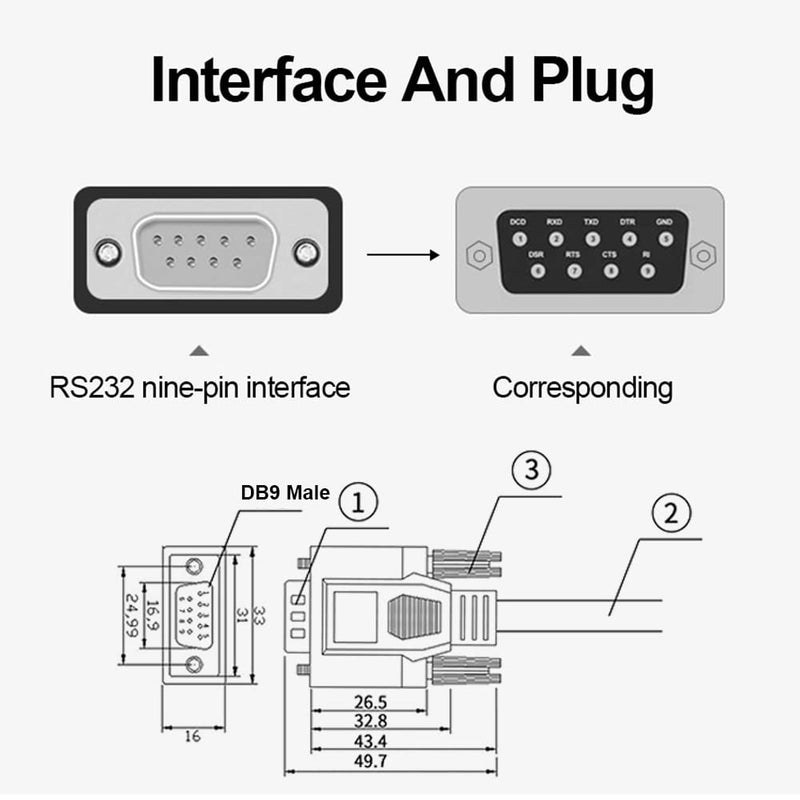 6.56Ft 24AWG DB9 Male RS232 9 Pin Serial Extension Cable, 9-Pin Gold Plated Connector with Bare Wire End Open Cable