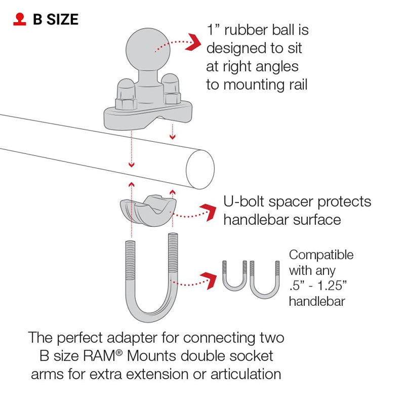 RAM MOUNTS Handlebar U-Bolt Base for Rails 0.5" to 1" in Diameter RAM-B-231U with B Size 1" Ball