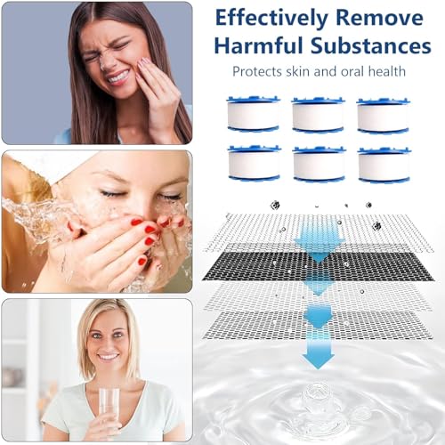 6 Pcs Sink Water Filter Elements, Universal Sink Faucet Filter Elements, Sink Faucet Filter Removes Hard Water, Water Filtration & Softeners, Faucet Sprayer Attachment(Faucet Not Included) 6PCS