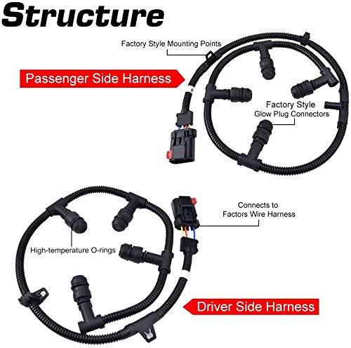 Michigan Motorsports Glow Plug Harness Fitment for Ford 6.0L Powerstroke Diesel Truck 6.0 F250 F350 2004 2005 2006 2007 2008 2009 2010 V8 Powerstroke, Super Duty Excursion E-350 E-450