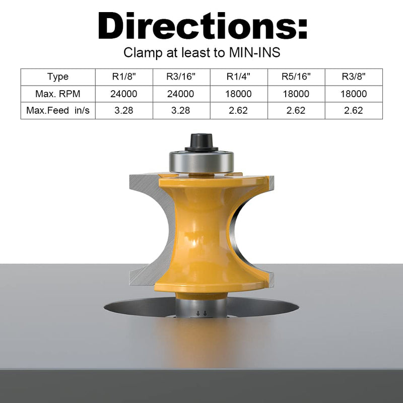 Fivepears 5Pcs Bullnose Router Bit Set 1/2 Shank, Bearing Half Round Router Bits for Woodworking, Carbide Tipped Edge Bits for Cutting Door Cabinet Shelve Table, Radius 1/8", 3/16", 1/4", 5/16", 3/8" 5 Bits Set - 1/2" Shank