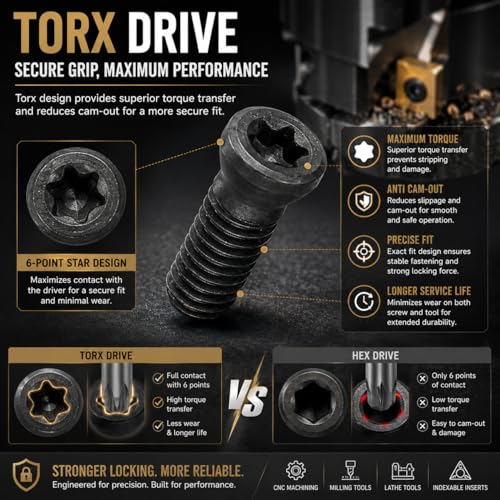 100PCS Carbide Insert Screws Set, CNC Lathe Tool Torx Screws M2 M2.2 M2.5 M3 M3.5 M4 M5, Grade 12.9 Alloy Steel Replacement for Indexable Inserts, CNC Milling Tools, Metal Cutting Tools M2-M5 Screw Set
