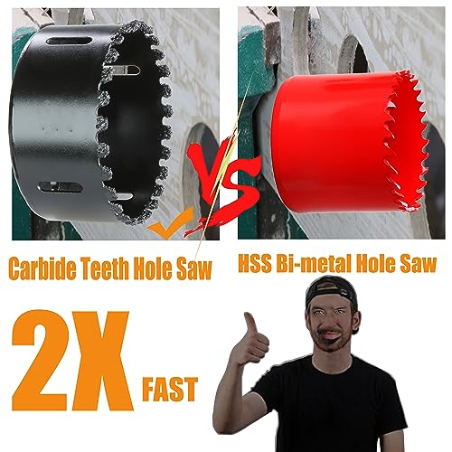 3” Carbide Grit Hole Saw with Pilot Drill Bits Up to 3X Long Life Cutting Air Brick Stucco Hardy Plank Drywall Cement Board 3inch