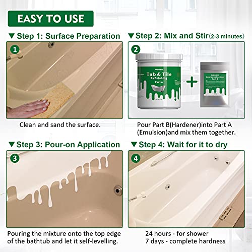 NADAMOO Tub and Tile Refinishing Kit White, Without Tools, 500g/17 oz Emulsion and 10g Hardener 17.5 oz, without tools