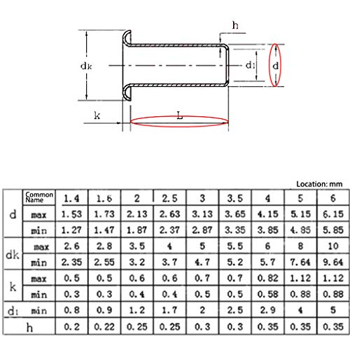 1000 PCS Mixed Hollow Rivets M0.9 M1.3 .5 .7 Through Hole Copper Tube Rivets Double-Sided Circuit Board PCB Fasteners Grommet Installation Tool