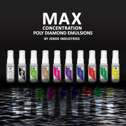 Jende 8 Micron Max Poly Diamond Knife Stropping Emulsion 20ml-Higher Diamond carat level Emulsion
