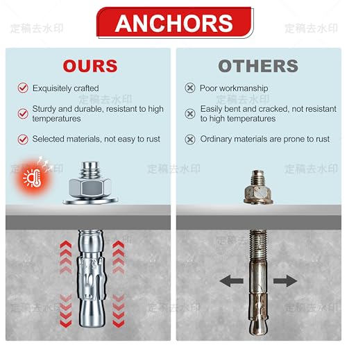 1/2 x 3-3/4 inch Wedge Anchors, 6 pcs Concrete Screw and Anchor Kit, Galvanized Concrete Anchors, Concrete Wall Anchors and Brick Anchors, Suitable for Concrete Floors and Walls 1/2 x 3-3/4In