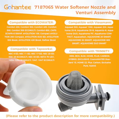 New Water Softener Nozzle and Venturi Assembly 7187065 Compatible with GE