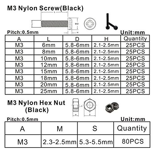 Metric M3 Black Nylon Phillips Pan-Head Screws, Nuts & Washers Kit Black-M3