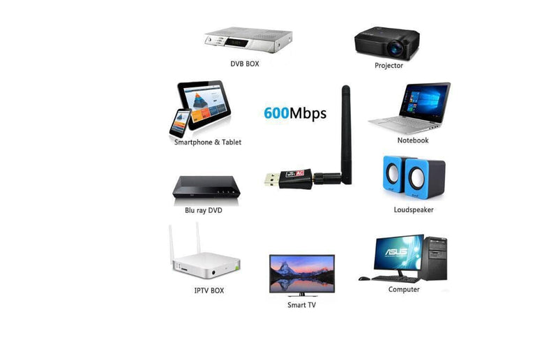 600Mbps Dual Band 2.4/5GHz Internet USB WiFi Adapter, Laptop Wireless Receiver Network Dongle with Antenna, Compatible with Windows 11.10/8/7/XP/VISTA, MAC, Linux