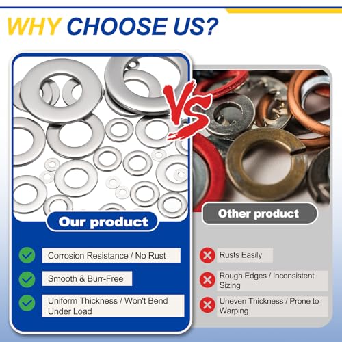 5/8" 304 Stainless Steel Flat Washer 1.312" OD 0.095" T 50PCS 5/8" 1.312"OD x 0.095"Thick 50