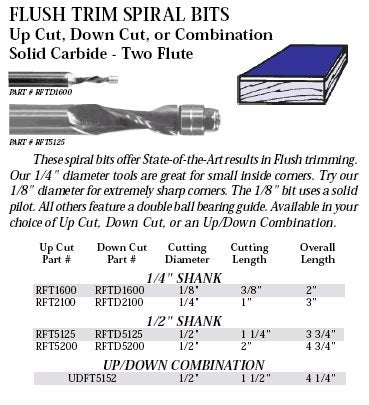 Whiteside RFTD2100 Spiral Downcut Flush Trim Router Bit: 1/4 Inch Cutting Diameter, 1/4 Inch Shank, 1 Inch Cutting Length, Double Bearing Guide